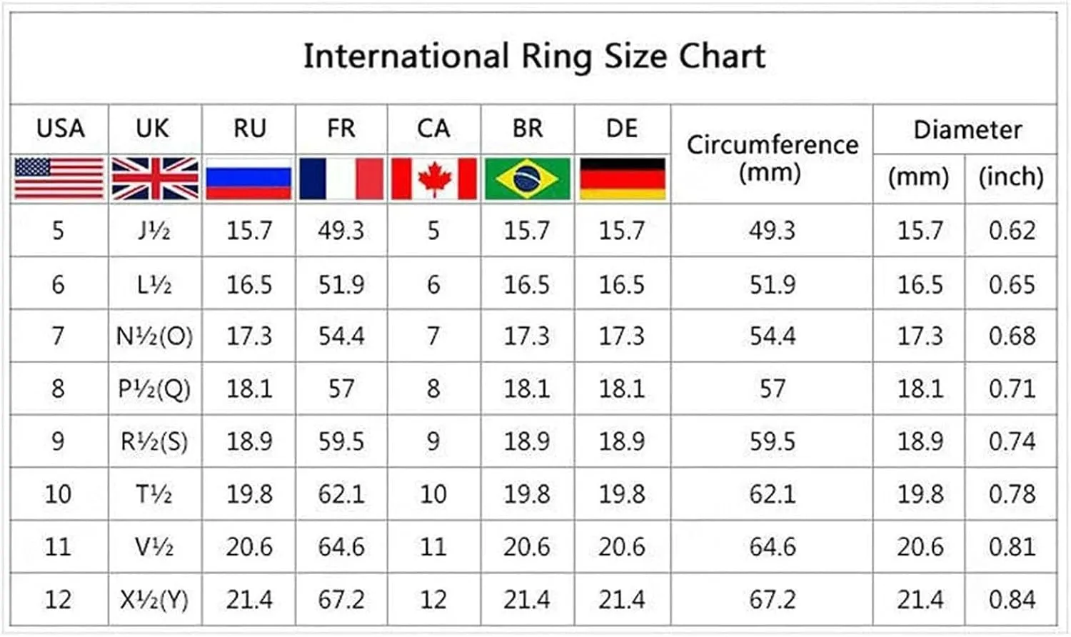 Black Titanium Stainless Steel Ring for Women,Classical Couple Wedding Engagement Band Ring Valentine's Day Jewelry Gift