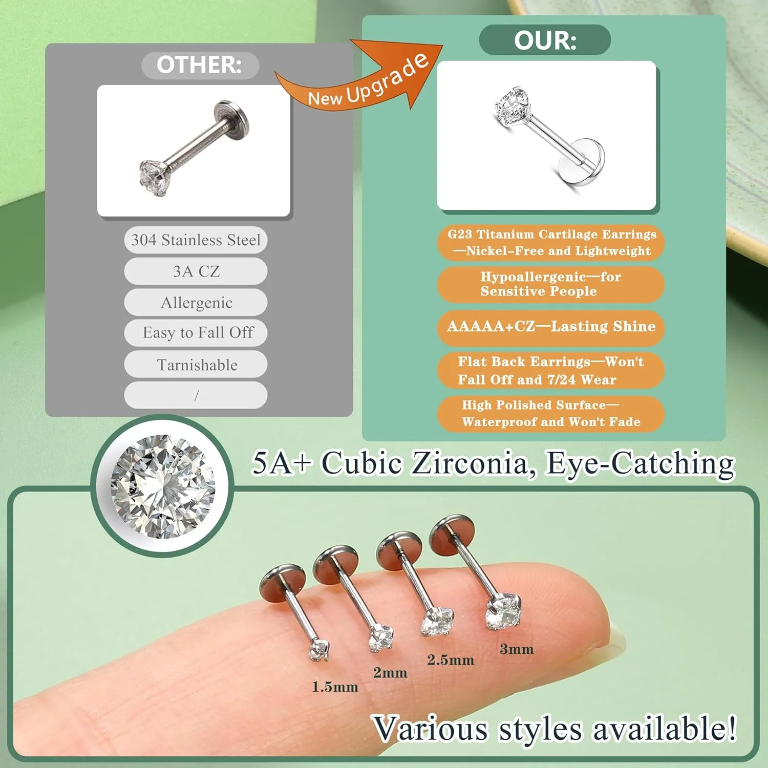 MILACOLATO G23 Titanium Threadless Flat Back Earrings Studs Hypoallergenic 14K Gold Filled Nose Rings Studs 20G/18G/16G Labret Studs Lip Ring Push in Helix Tragus Medusa Monroe Piercing Jewelry