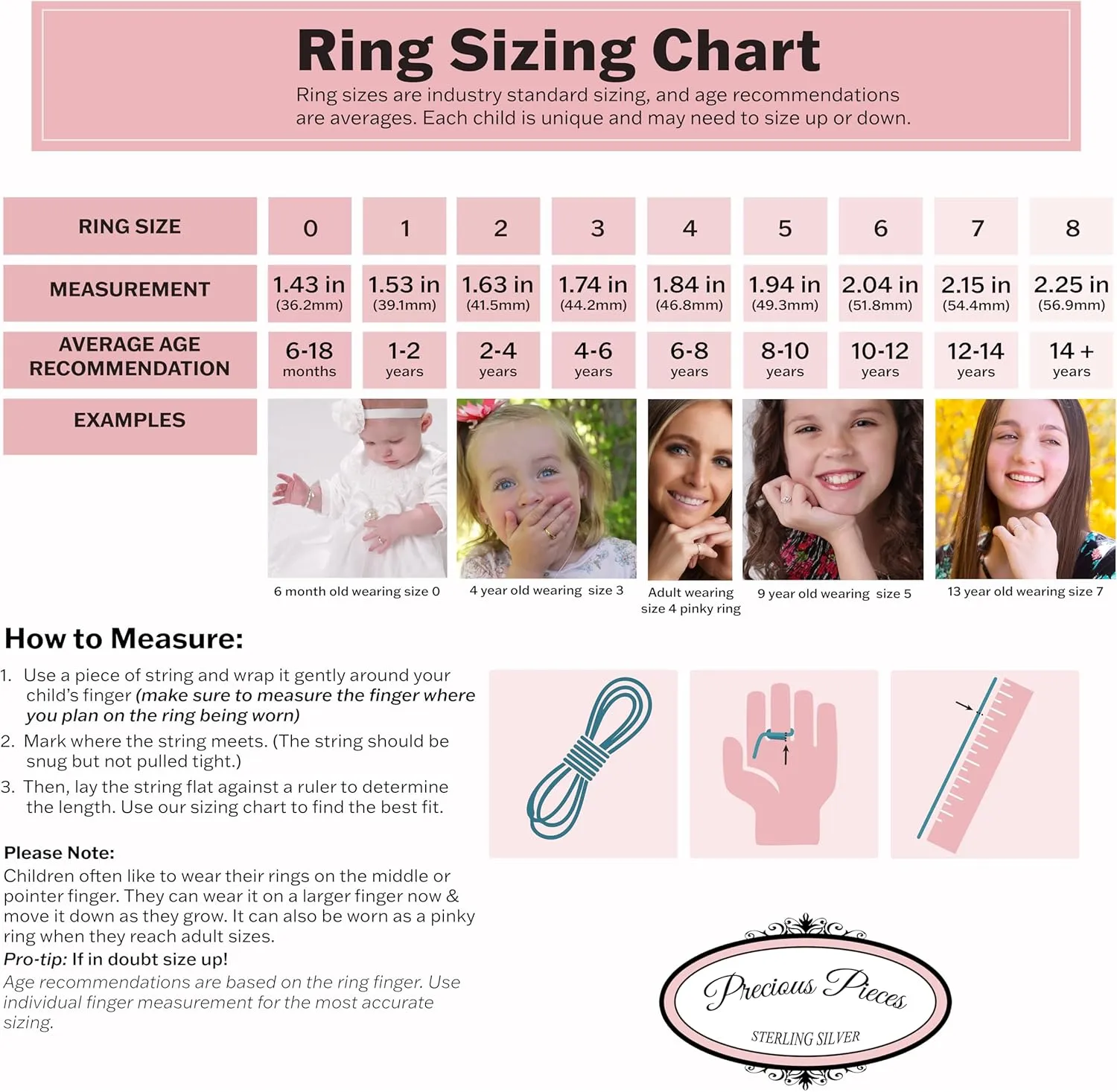 Precious Pieces Sterling Silver Simulated Birthstone Baby Ring with Flower for Little Girls