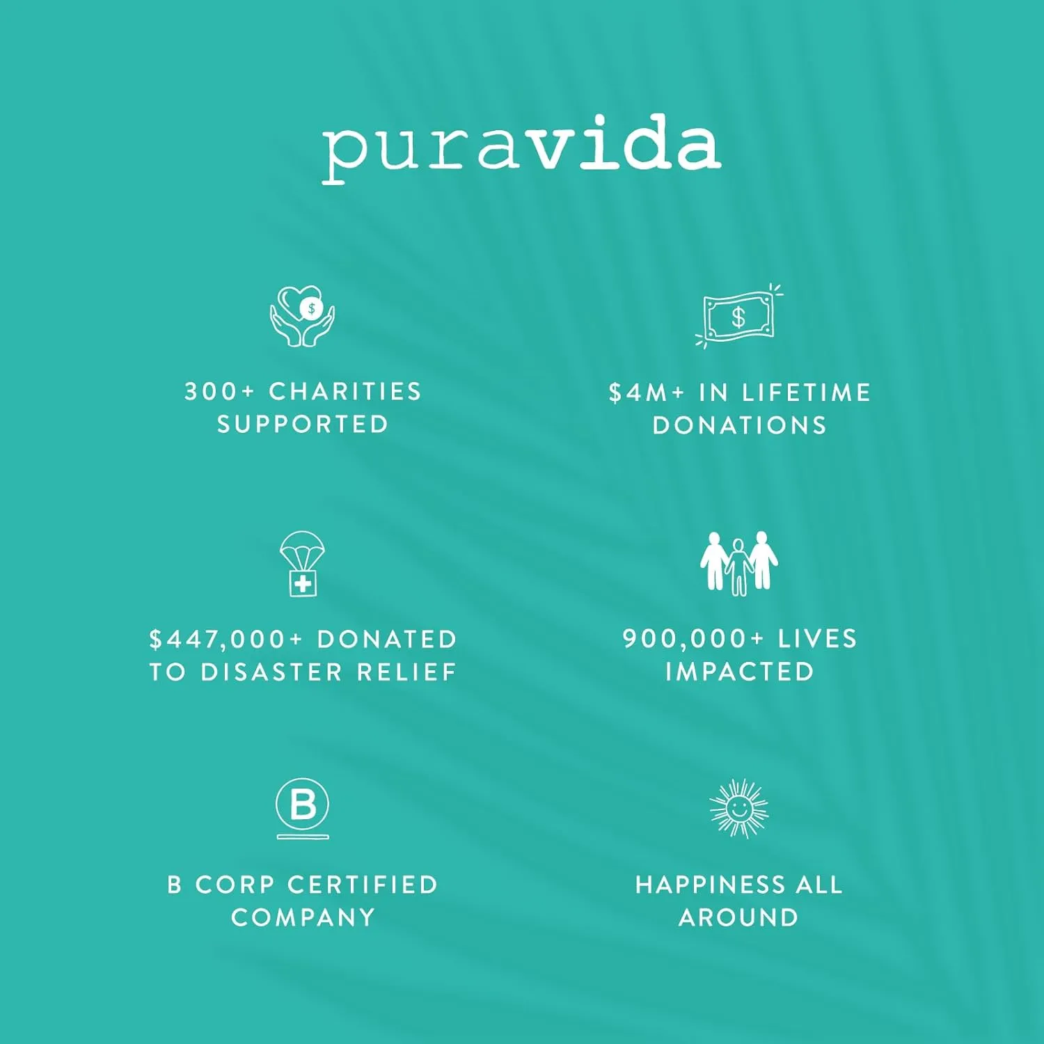 Pura Vida Jewelry Bracelets Solid Bracelet - 100% Waterproof and Handmade w/Coated Charm, Adjustable Band