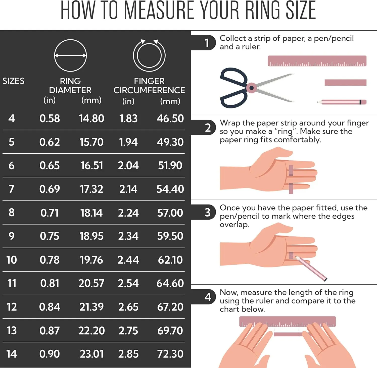 Rinfit Silicone Rings for Women - Silicone Wedding Bands - Womens Rubber Ring with Stainless Steel Plate - Patented Design