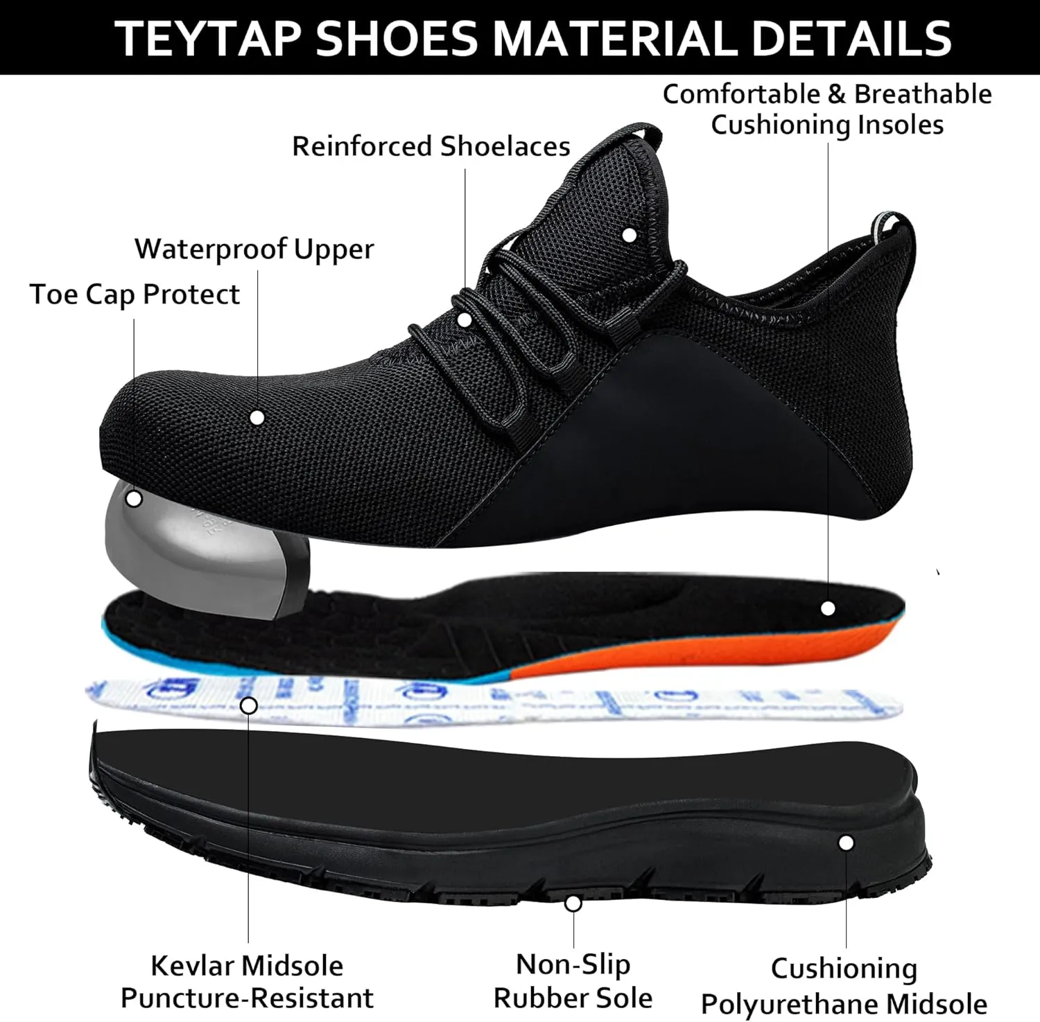 Steel Toe Shoes for Men WomenNon Slip Waterproof Work Safety Sneakers